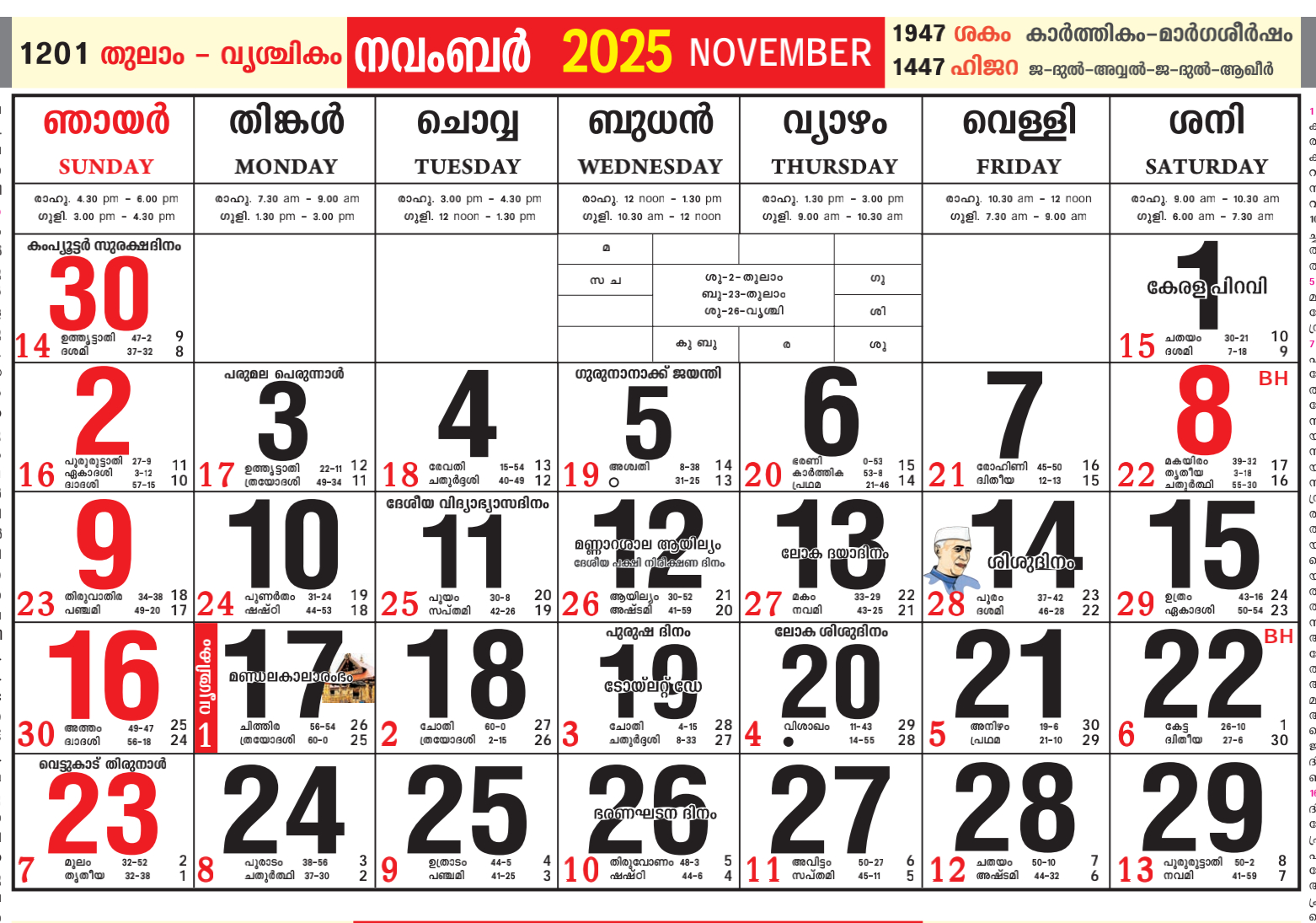 November 2025 Malayalam Calendar (Festival, Important Date, Tiithi throughout Malayalam Calendar 2025 November