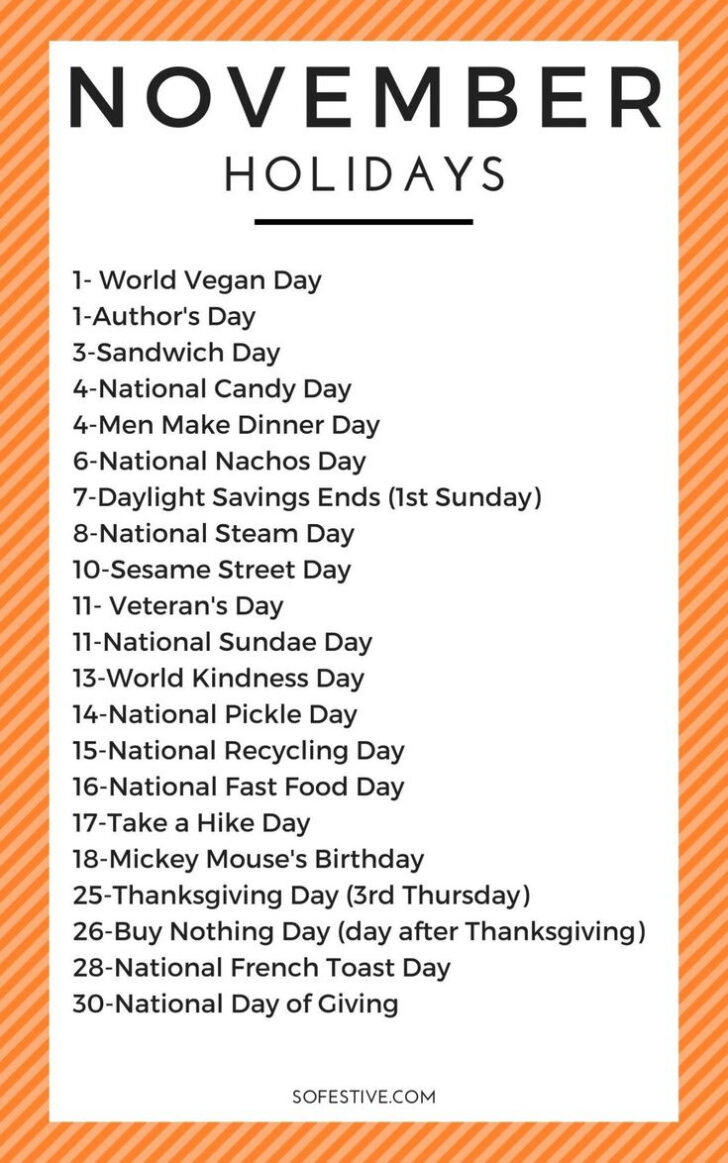 Special Days in November 2025 Calendar