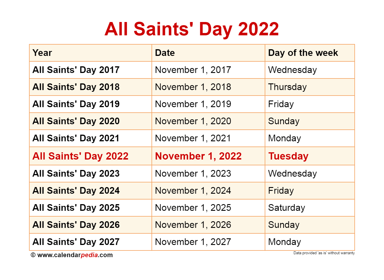 November Saints Calendar for November Saints Calendar 2025