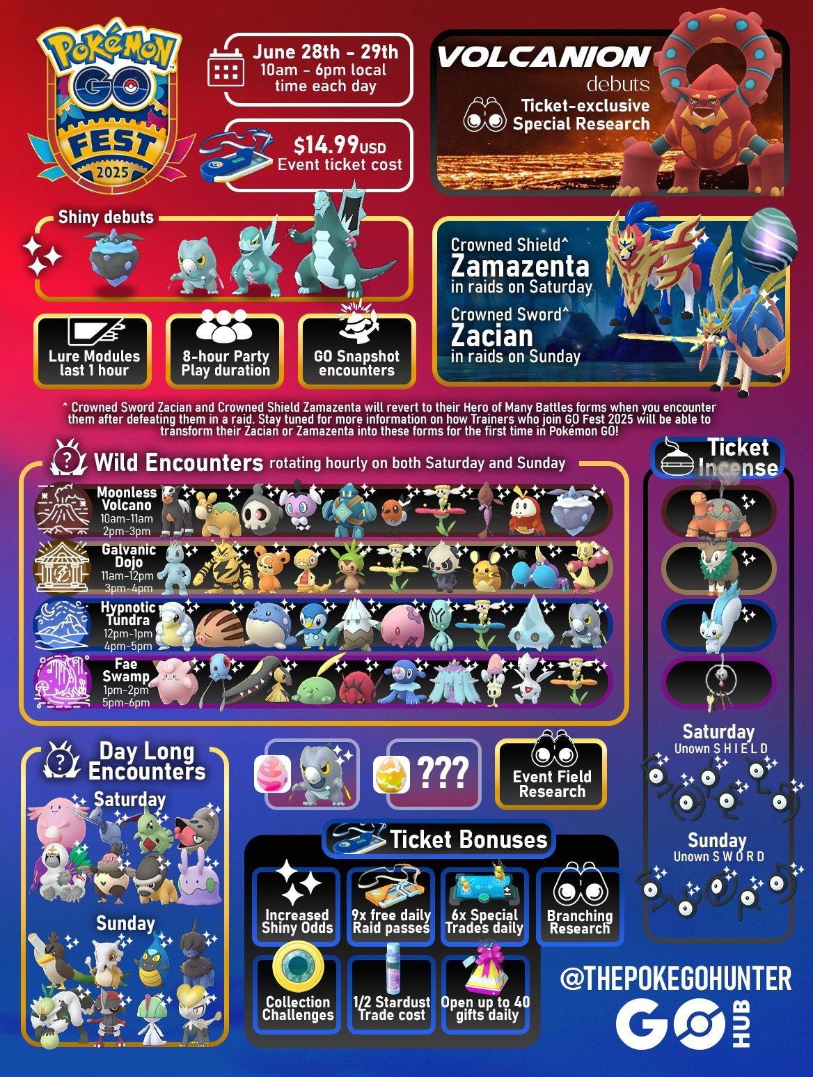 Pokémon Go Fest 2025 Global Guide: Shiny, Habitats, Raids intended for Pokemon Go Calendar November 2025