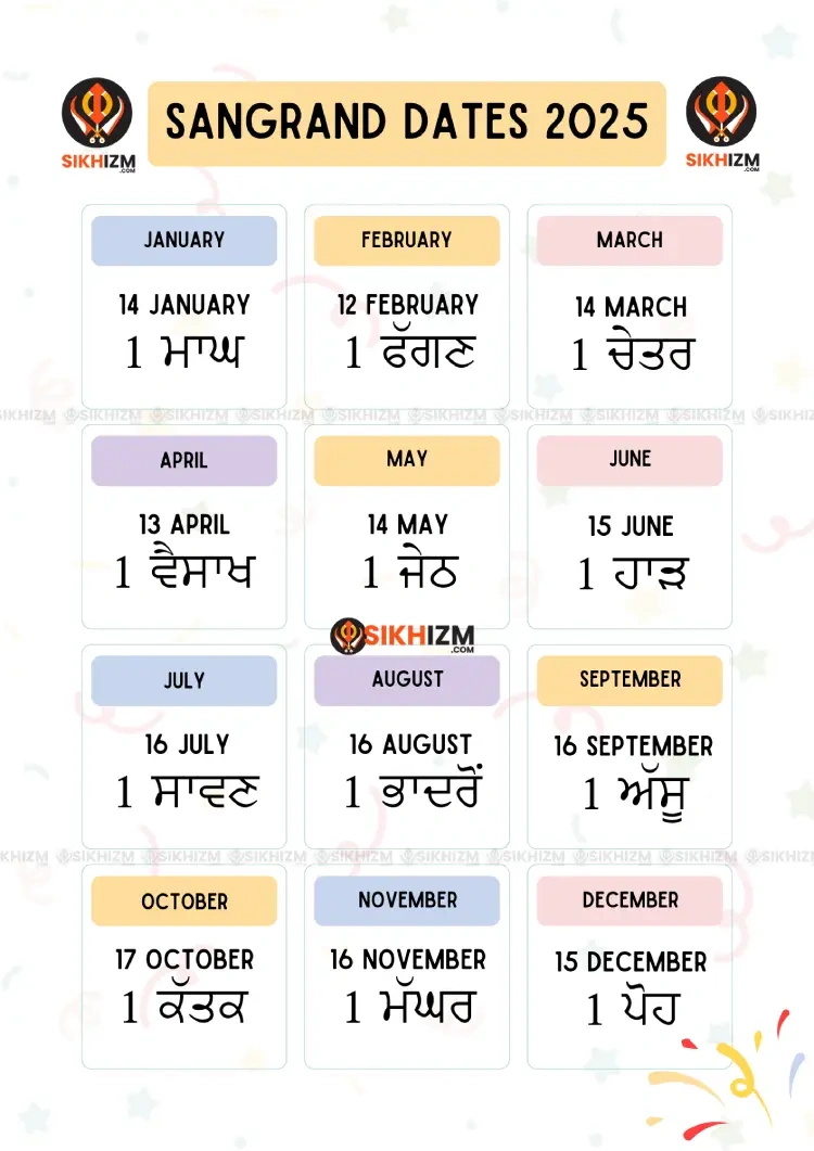 Sangrand Dates 2025 | Sankranti Nanakshahi | Sikh Calendar • Sikhizm regarding Nanakshahi Calendar November 2025
