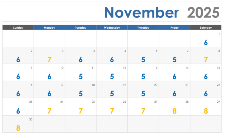 November Weather Calendar 2025