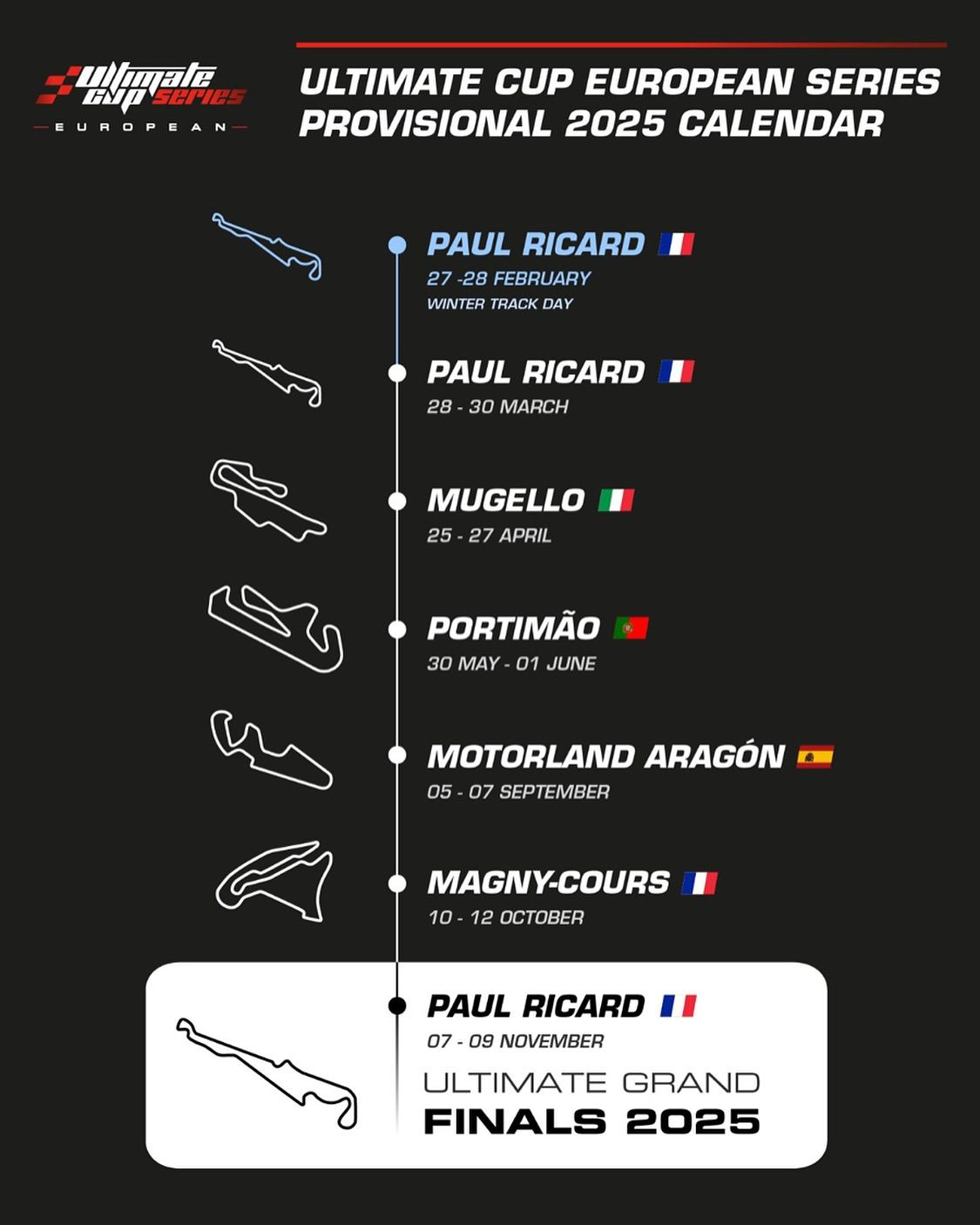 Ultimate Cup European Series 2025 Calendar Announced | 51Gt3 in Racing Calendar November 2025