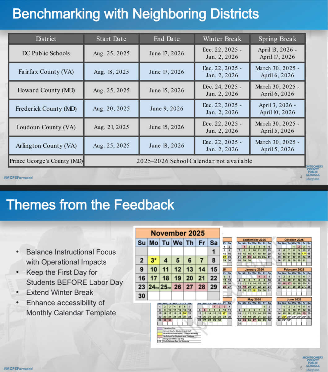 10-Day Winter Break Being Considered For 2025/2026 School Year throughout Mcps 2025 2026 Calendar Printable