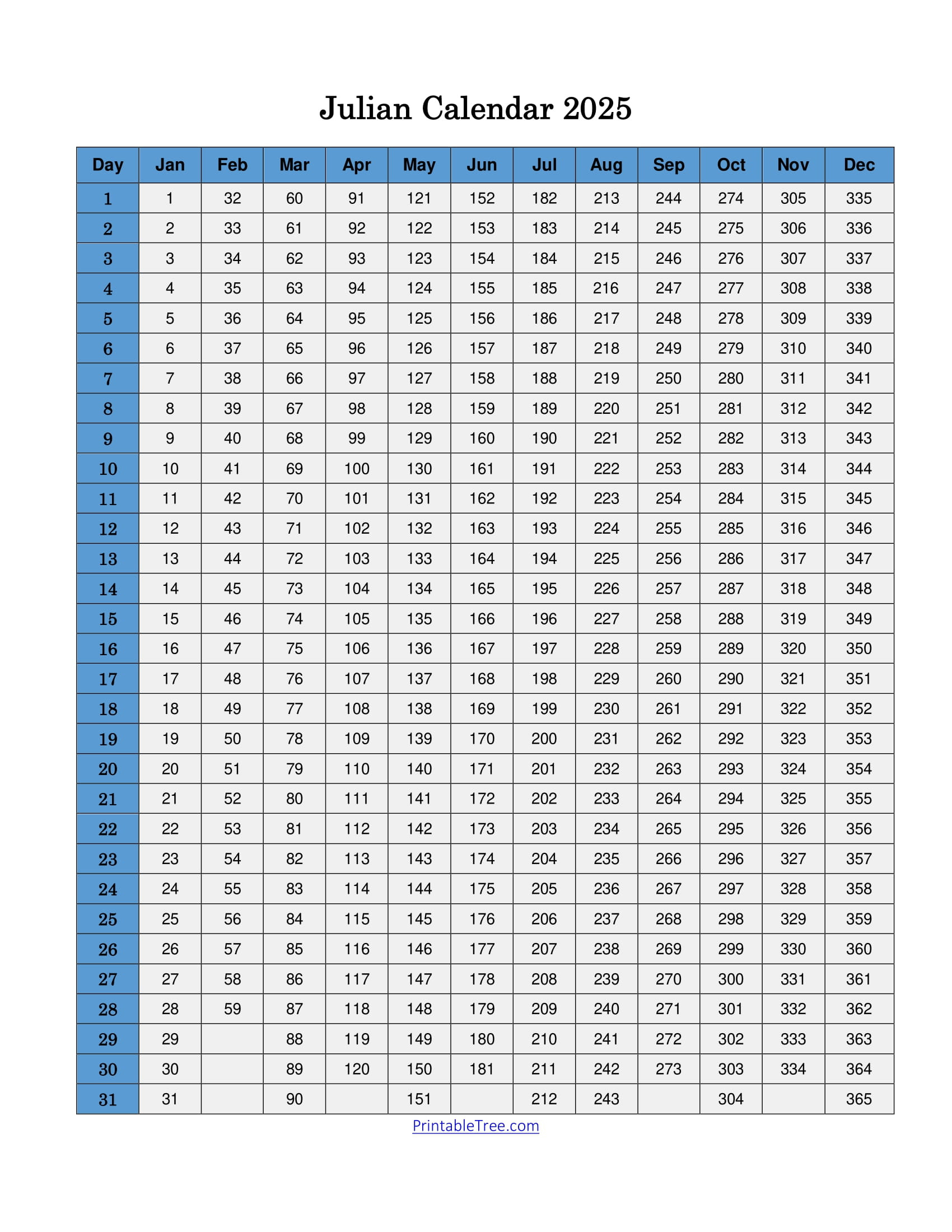 2026 Free 2021 Julian Calendar Printable Perpetual Julian Date with Printable Julian Date Calendar 2026