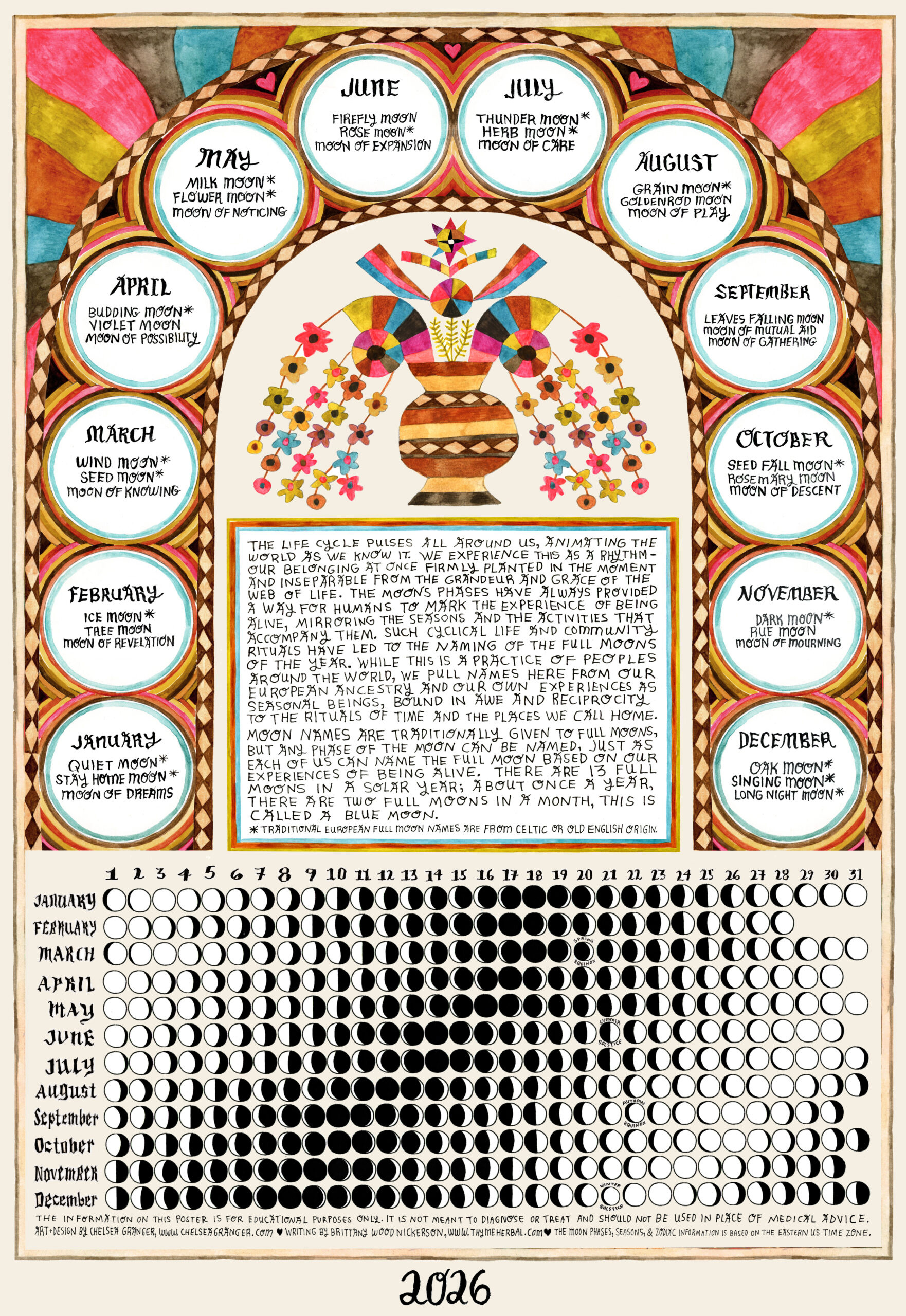 2026 Moon Calendar – Thyme Herbal regarding Full Moon Calendar 2026 Astrology