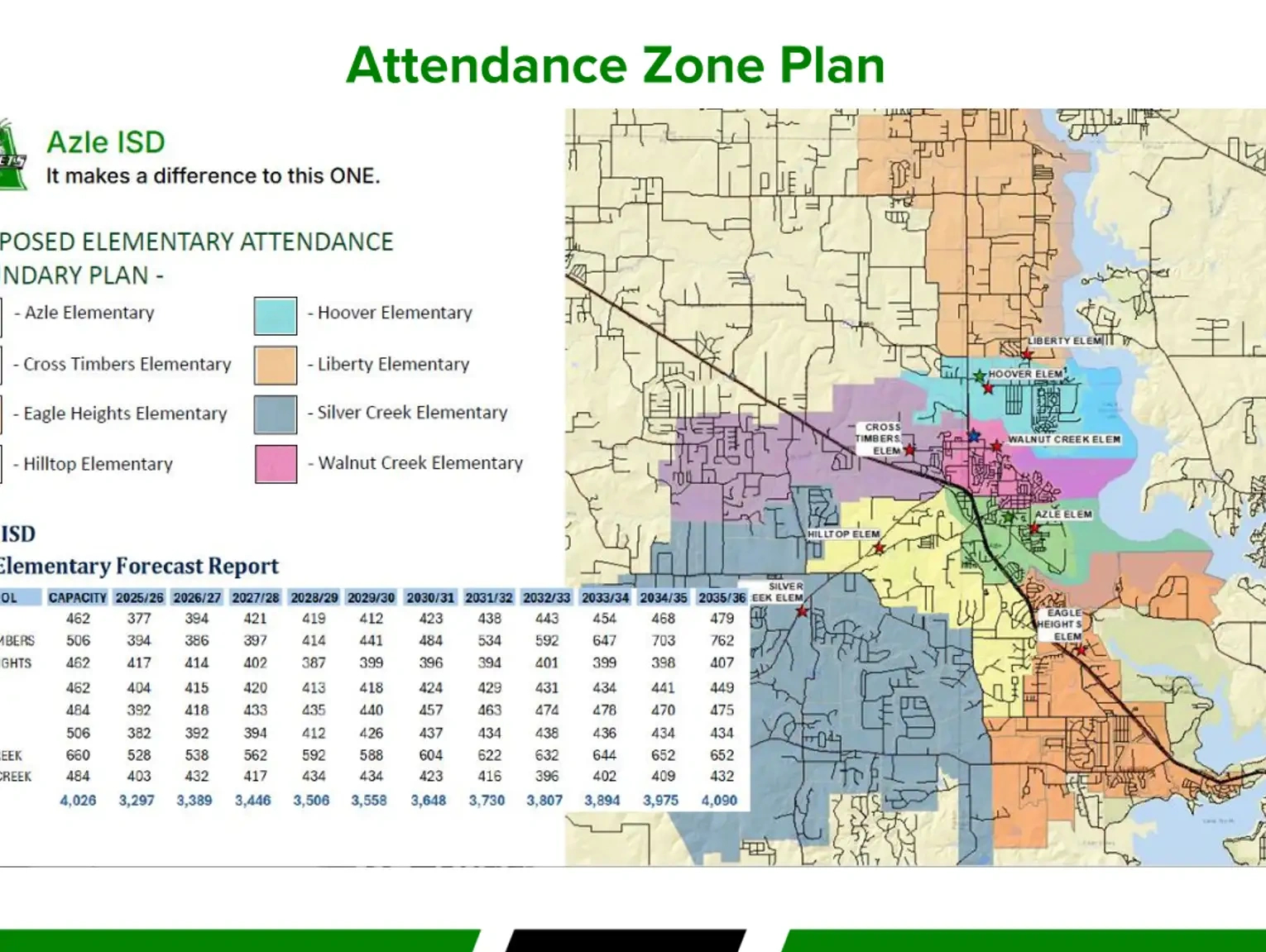 Aisd Approves Attendance Zone Changes Ahead Of 2026-27 Campus with regard to School Attendance Data 2026
