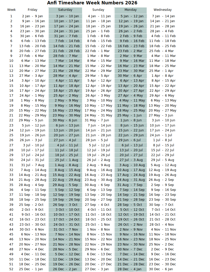 Anfi Timeshare Calendar – Anfi Uk Members' Club regarding Timeshare 2026 Calendar Printable