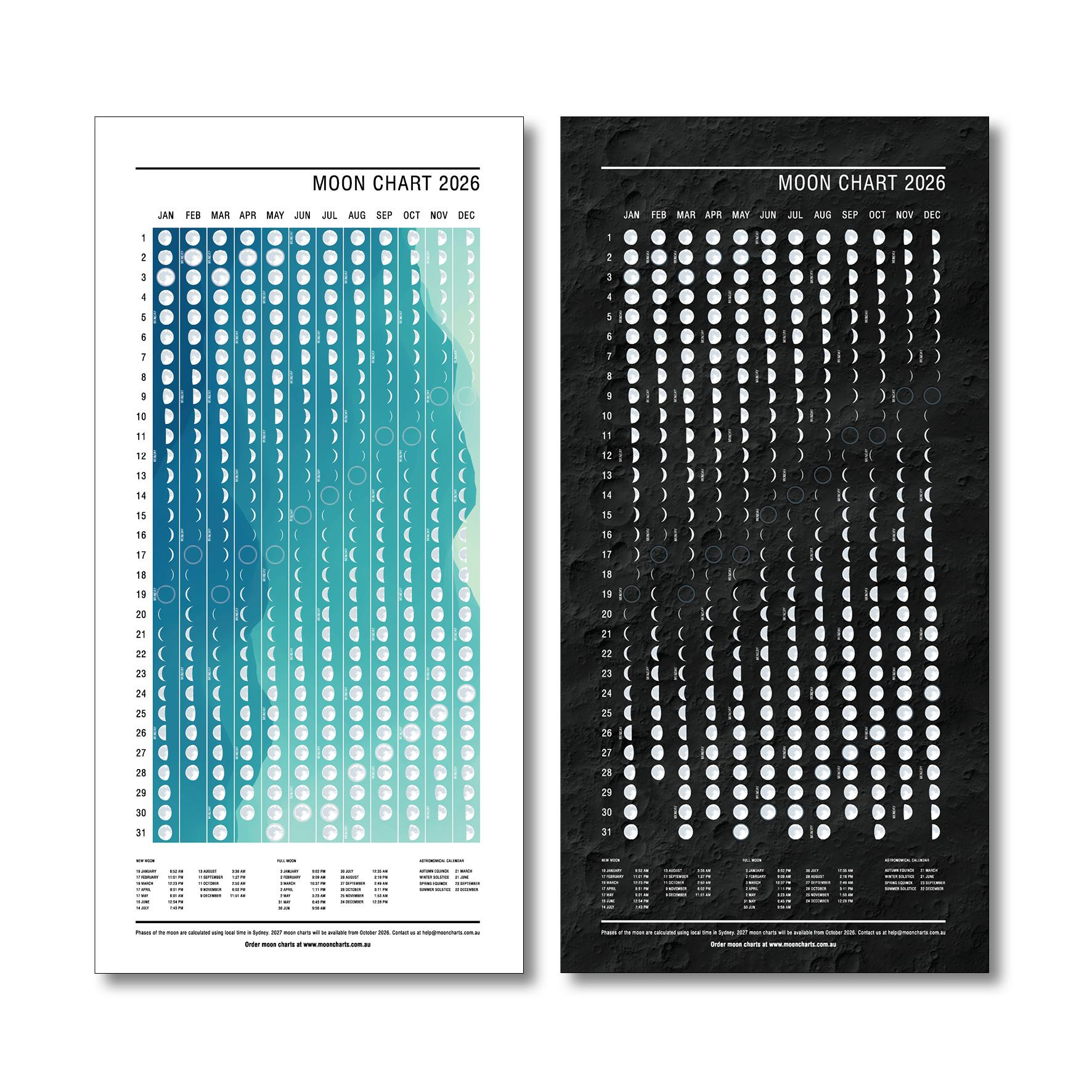 Australian Moon Phase Lunar Calendar 2026 - Moon Chart Available intended for Full Moon Calendar 2026 Australia