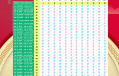 Chinese Gender Calendar 2026 And Baby Gender Prediction Guide inside Chinese Calendar 2026 is Year Of