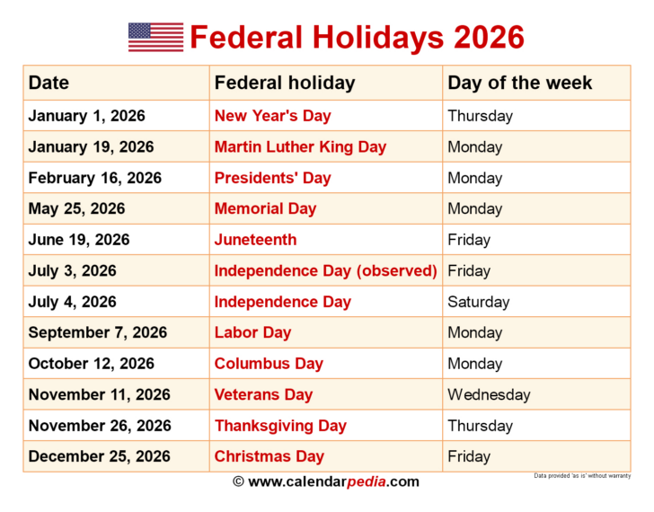 Opm Federal Holiday 2026 Calendar Printable Opm Federal Holiday 2026 Calendar Printable