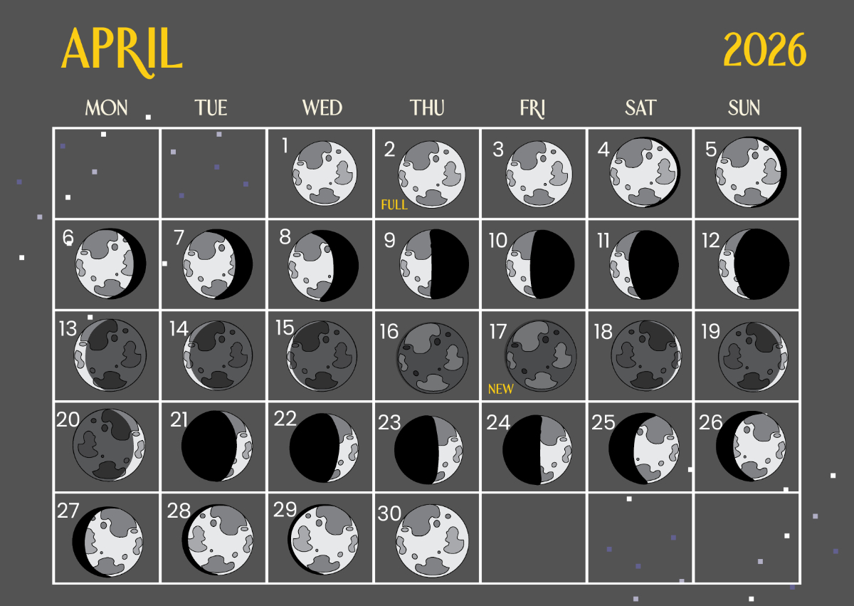 Free April 2026 Calendar With Moon Phases Template To Edit Online regarding Moon Phase Calendar 2026 Usa