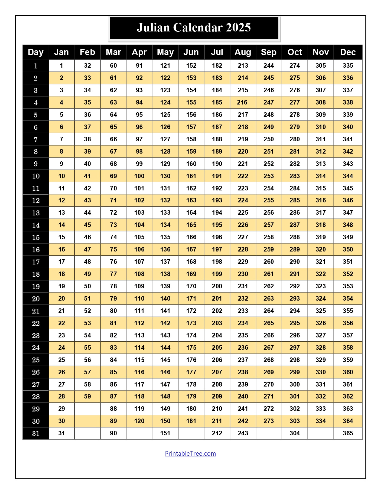 Free Printable Julian Date Calendars For 2025 Pdf Templates inside Printable Julian Date Calendar 2026