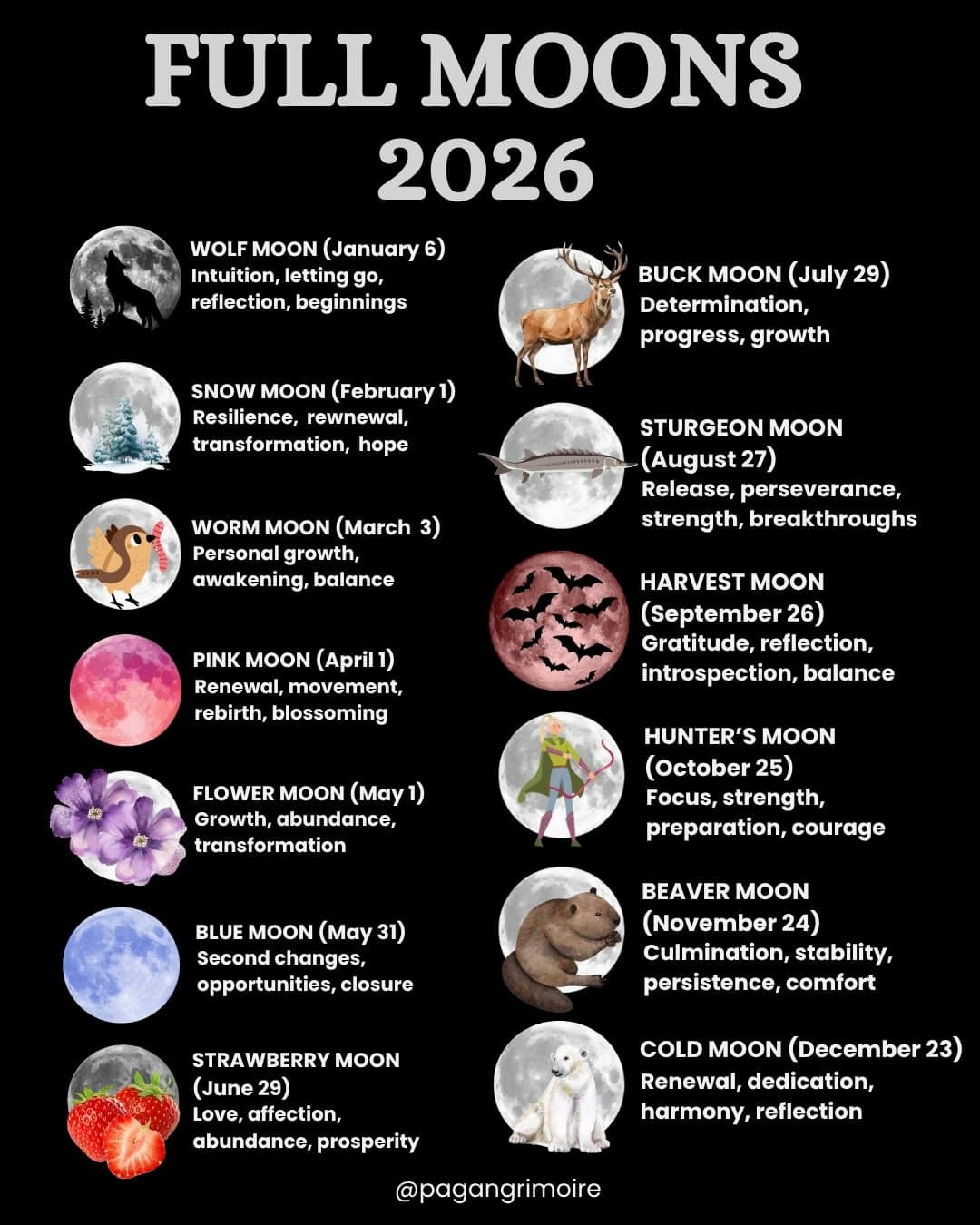 Full Moon Calendar For 2026 And 2027: When Is The Next Full Moon for Full Moon Calendar 2026 Astrology