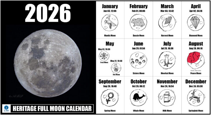2026 Full Moon Calendar