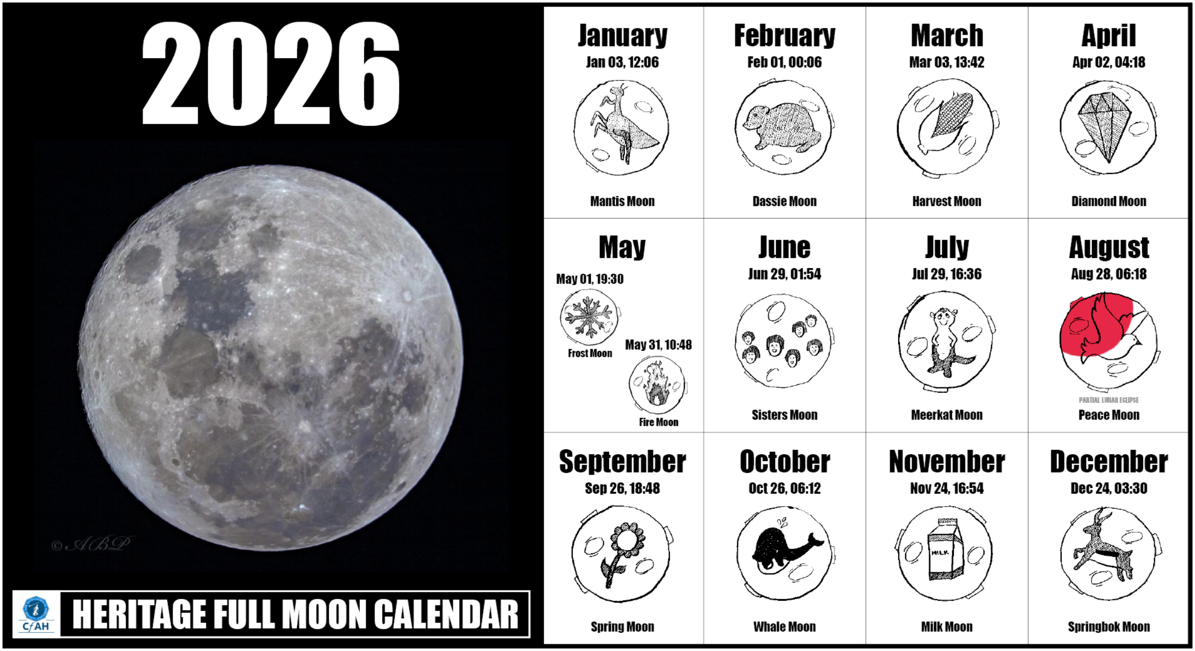 Full Moon Dates | Centre For Astronomical Heritage (Cfah) intended for Full Moon Calendar 2026