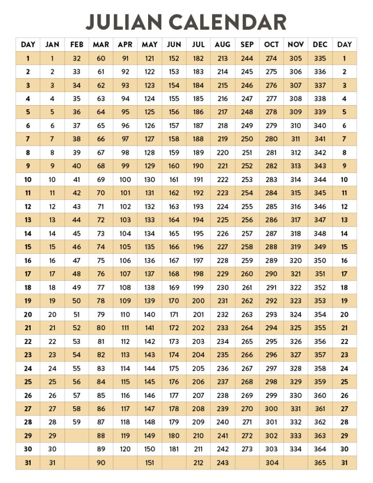 2026 Calendar with Julian Dates