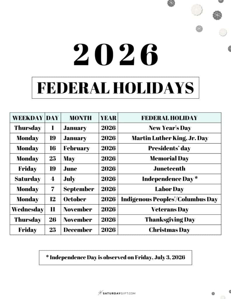 List Of Federal Holidays 2026 In The U.s. | Saturdaygift throughout Opm Federal Holiday 2026 Calendar Printable