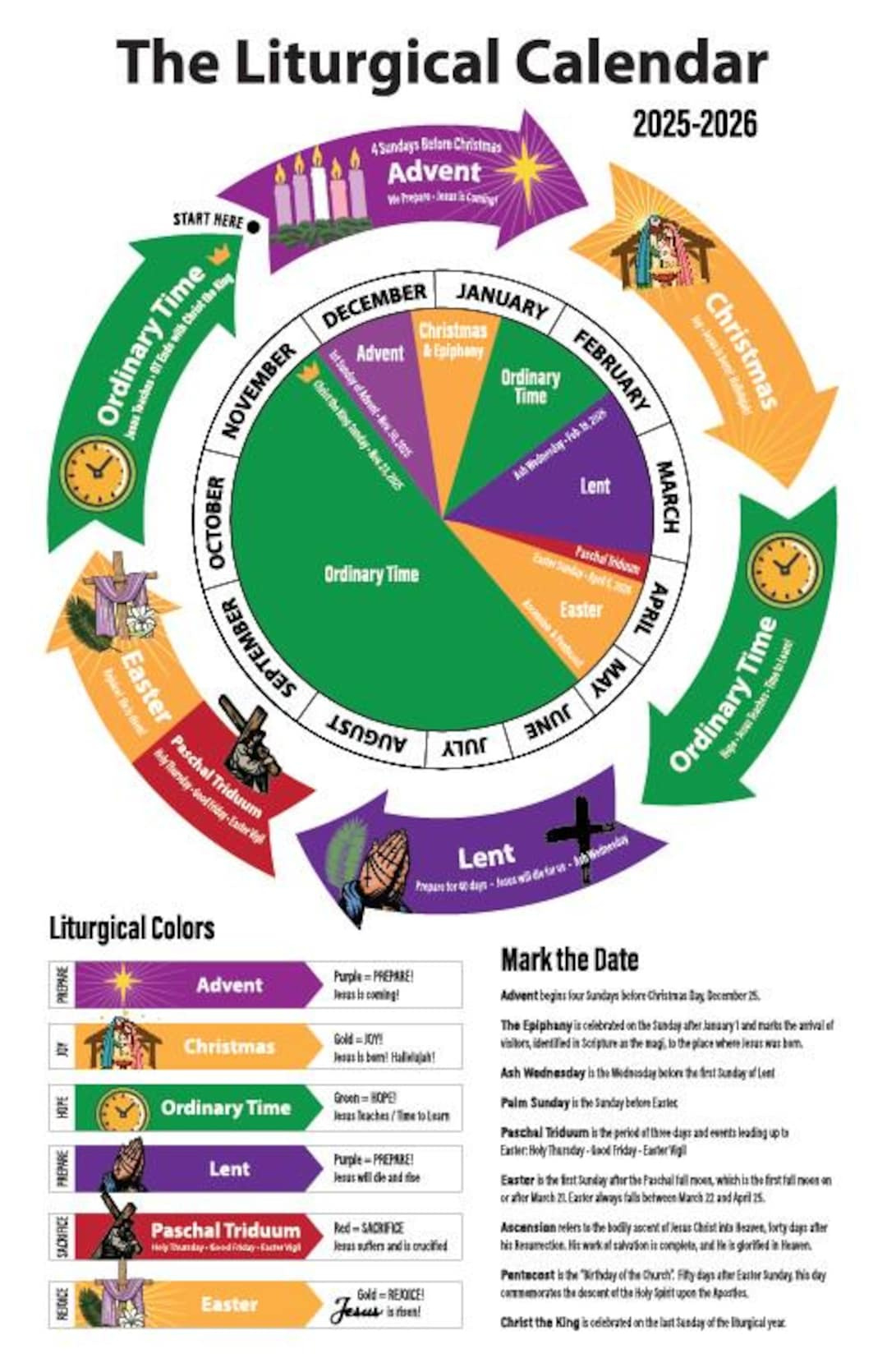 Liturgical Calendar 2025-2026 - Etsy Uk pertaining to Church of England Liturgical Calendar 2026