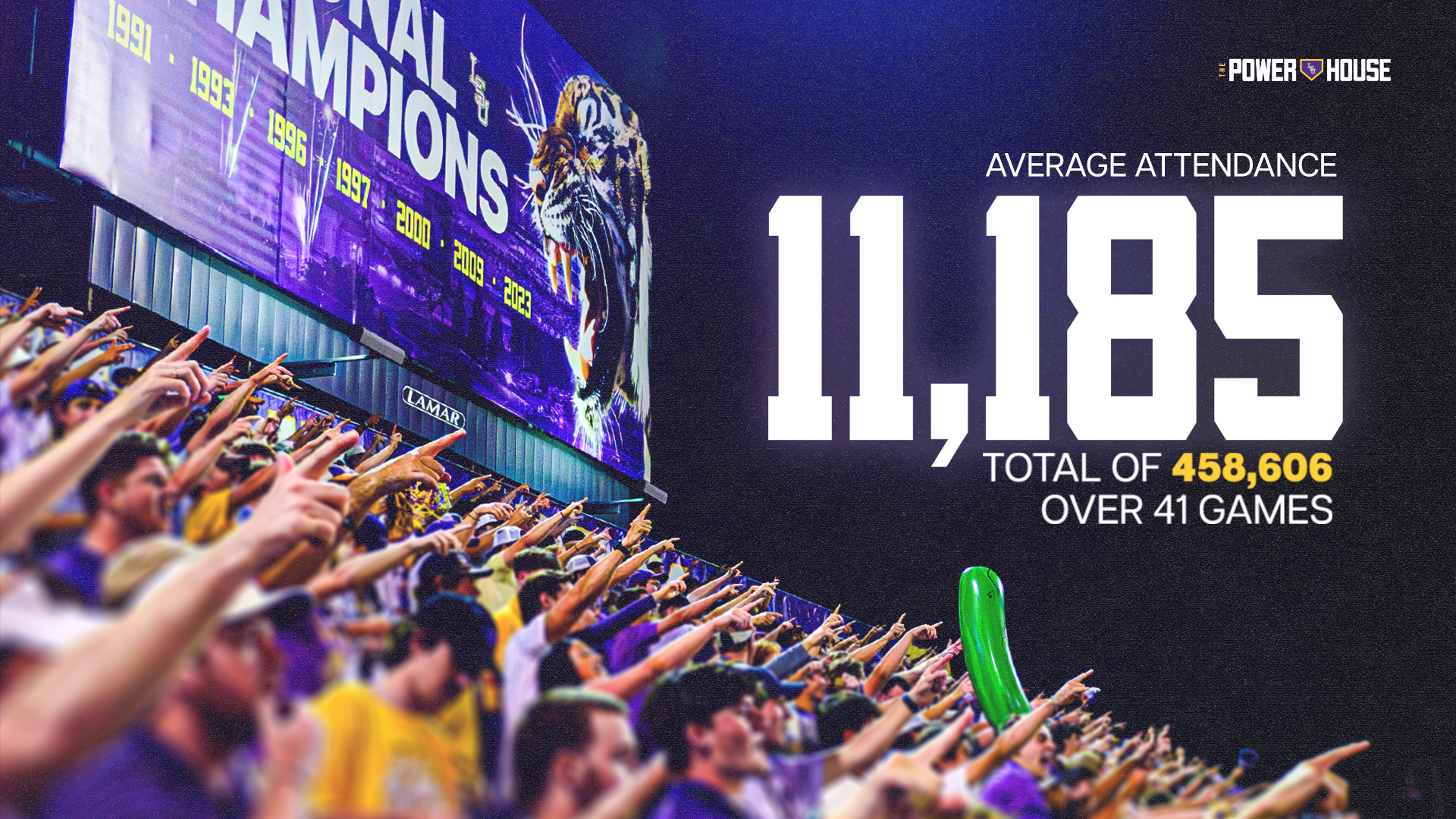 Lsu Leads Nation In 2025 College Baseball Attendance – Lsu regarding National Average Attendance 2026