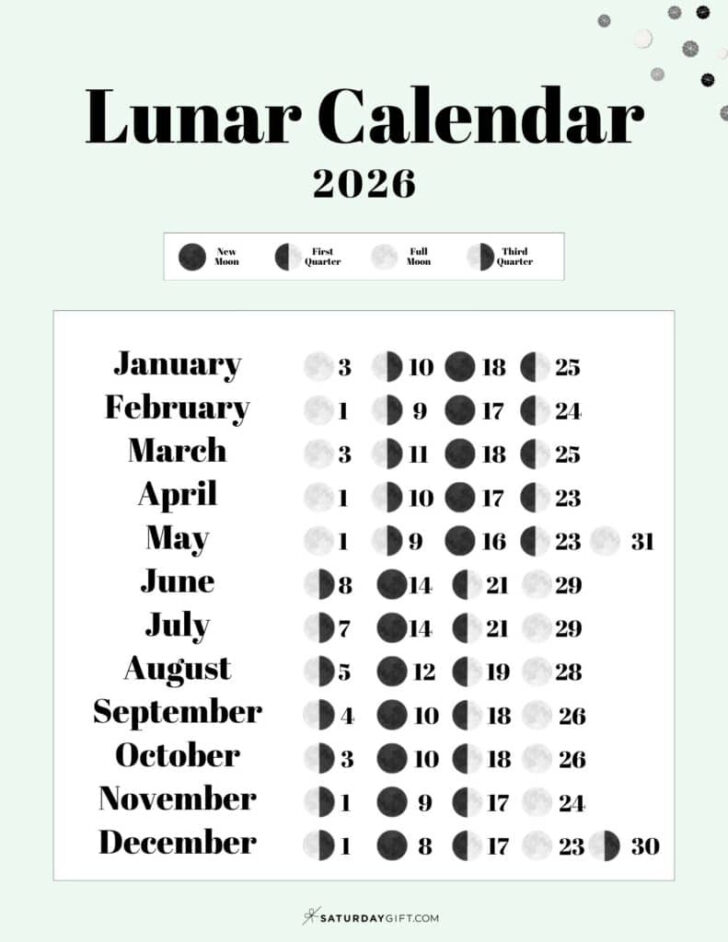 New Moon and Full Moon Calendar 2026
