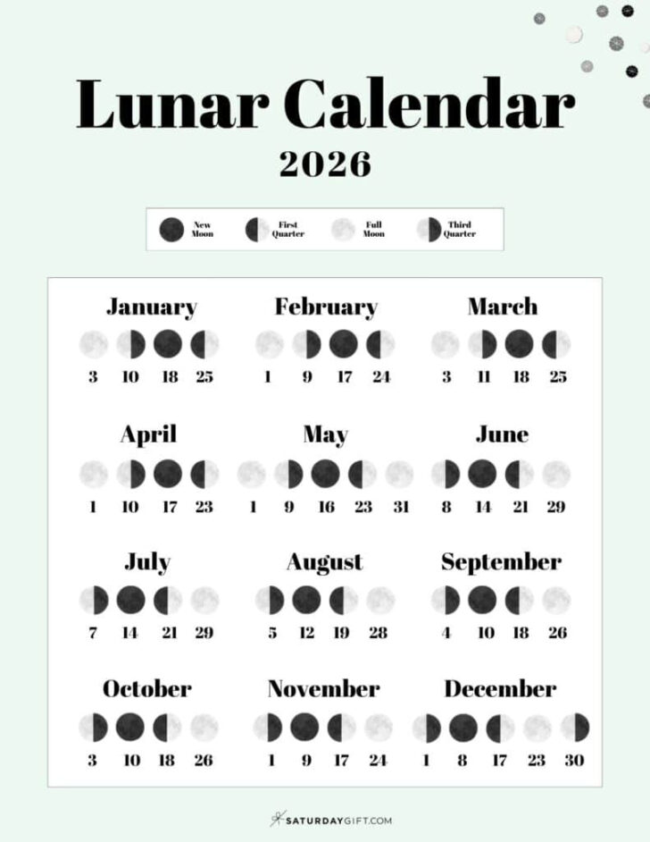 Full Moon Calendar March 2026