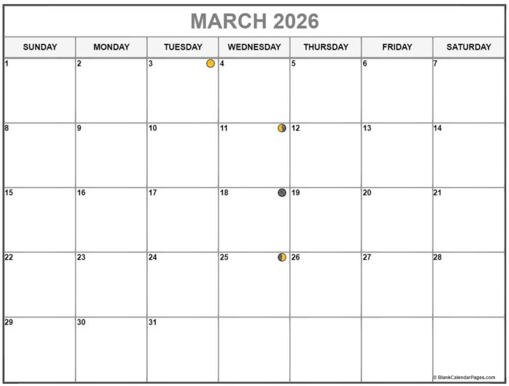 March 2026 Moon Phase Calendar