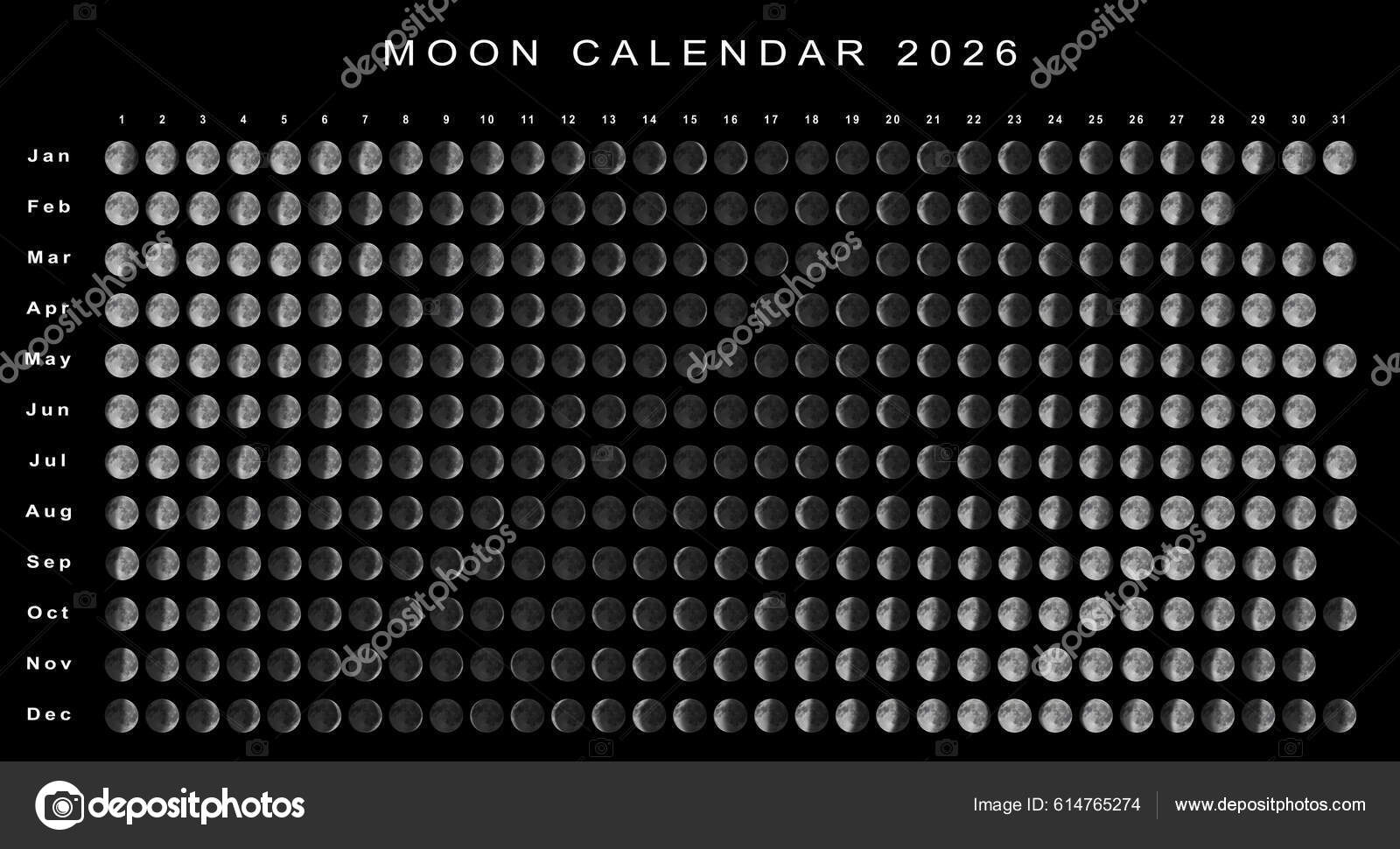 Moon Calendar 2026 Southern Hemisphere Astrological Calendar intended for Southern Hemisphere Moon Phase Calendar 2026