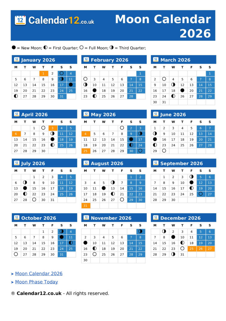 Full Moon Calendar January 2026