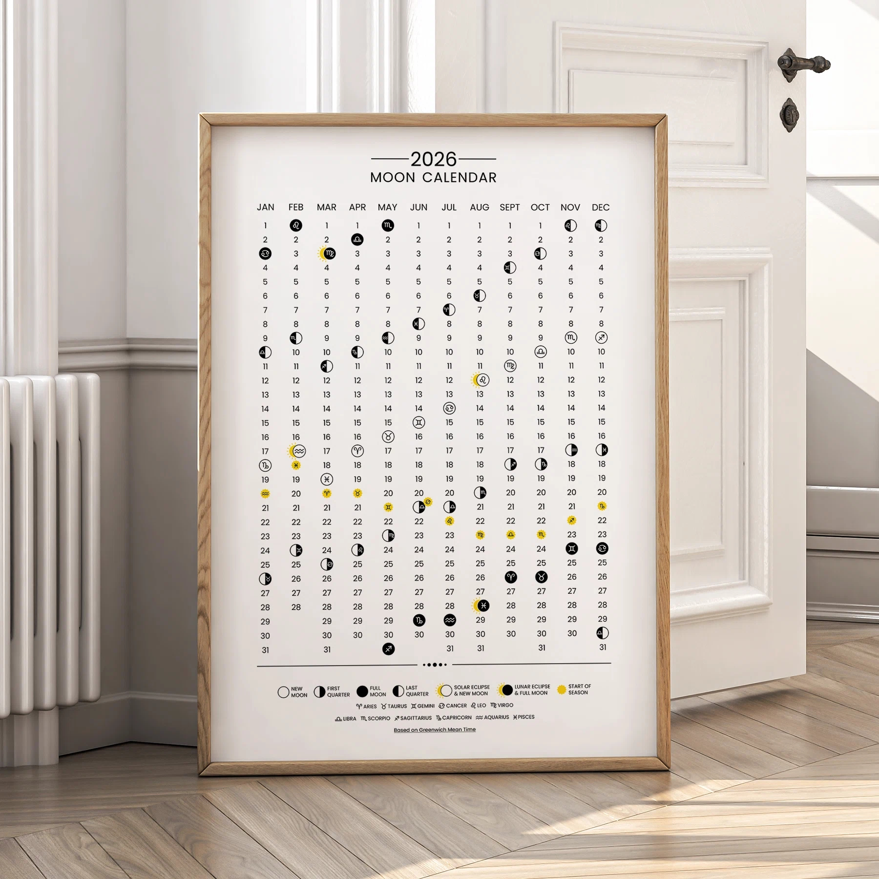 Moon Phase Calendar 2026 – Lunar Poster (Uk Time, Gmt) inside Full Moon Calendar 2026 Uk