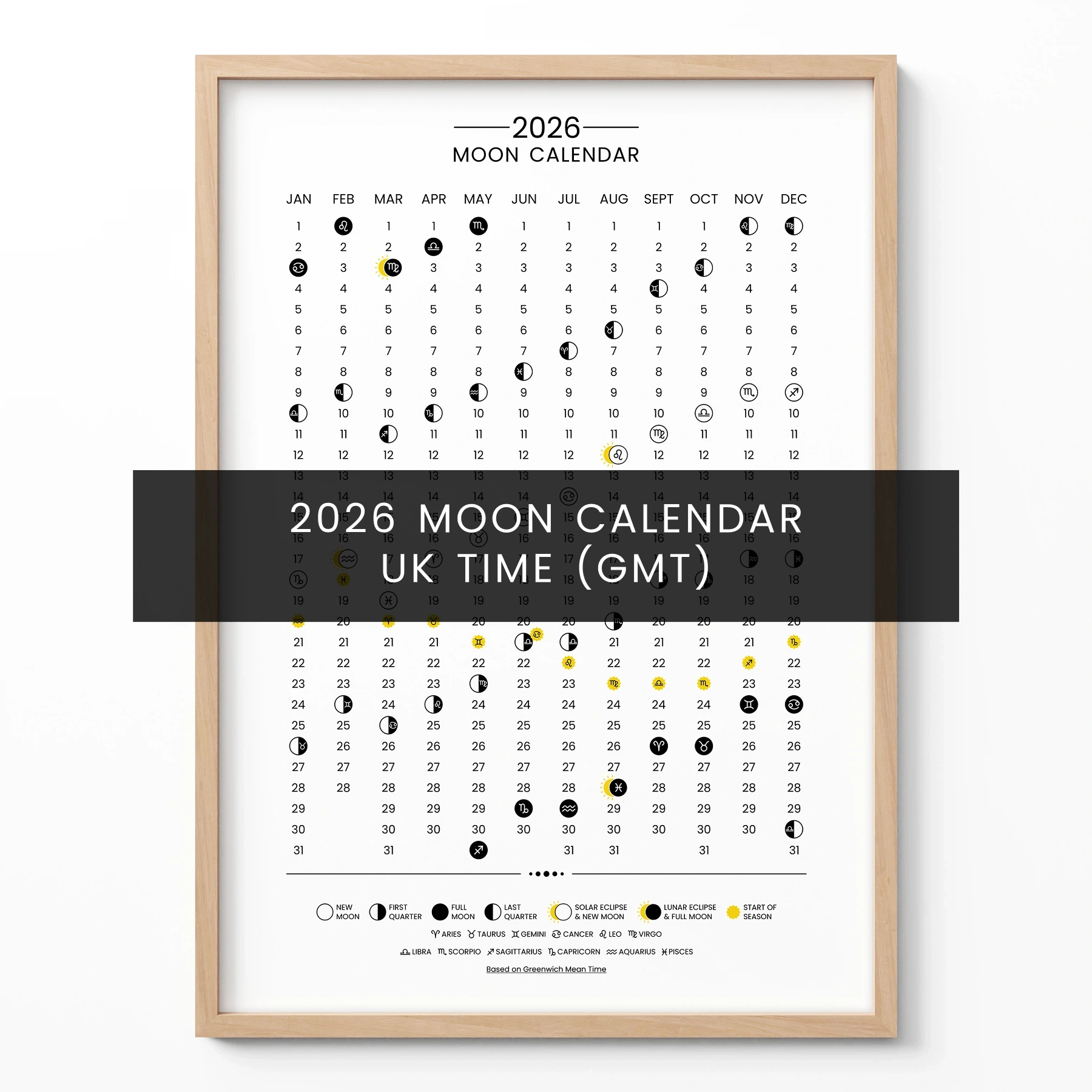 Moon Phase Calendar 2026 – Lunar Poster (Uk Time, Gmt) within 2026 Moon Phase Calendar