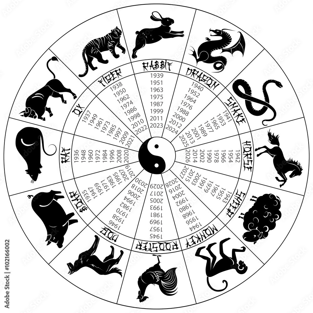 Stock-Vektorgrafik „Round Chinese Calendar With Signs Animals for Chinese Zodiac Calendar 2026