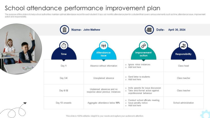 School Attendance Data 2026 School Attendance Data 2026