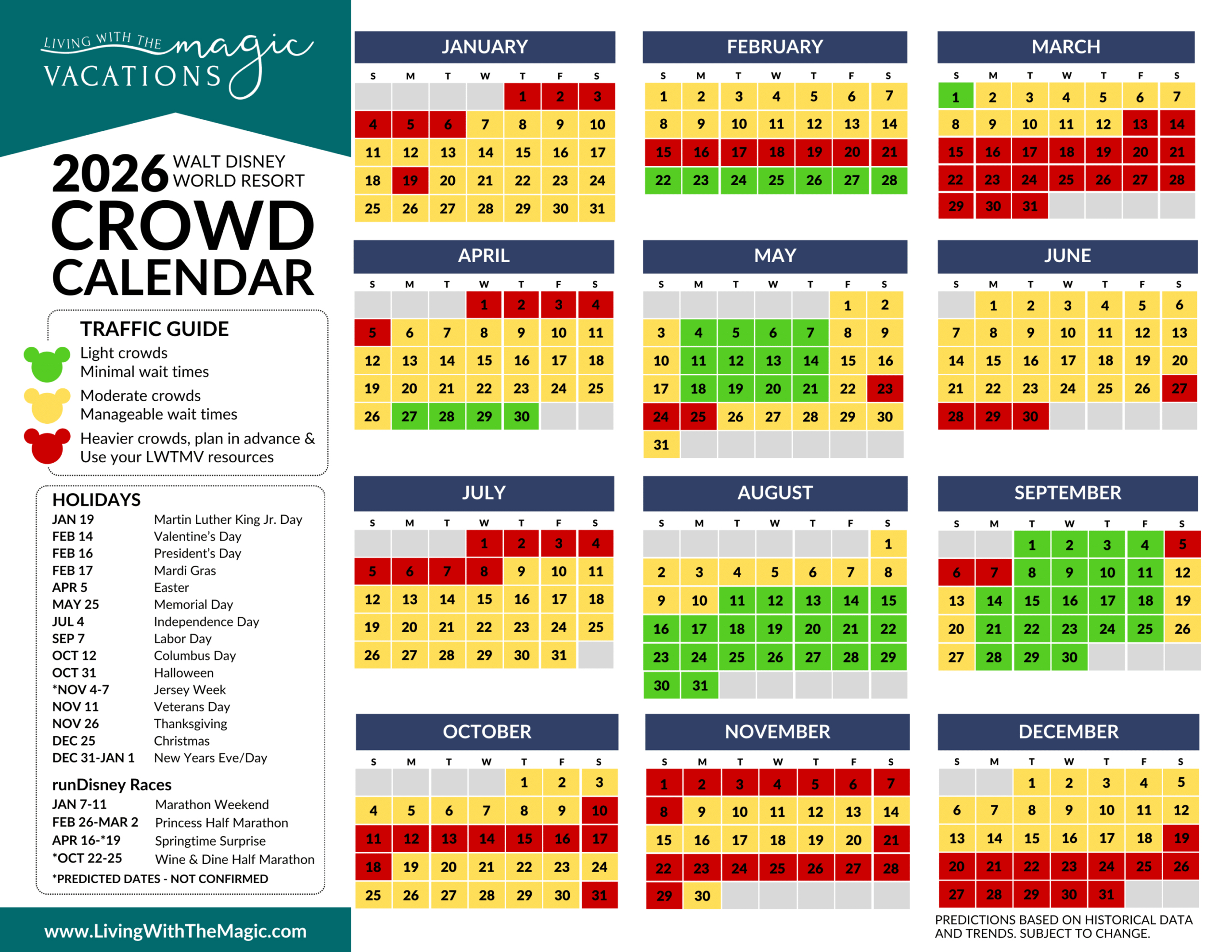 Walt Disney World 2026 Crowd Predictions And Tips with Disney World Attendance Calendar 2026