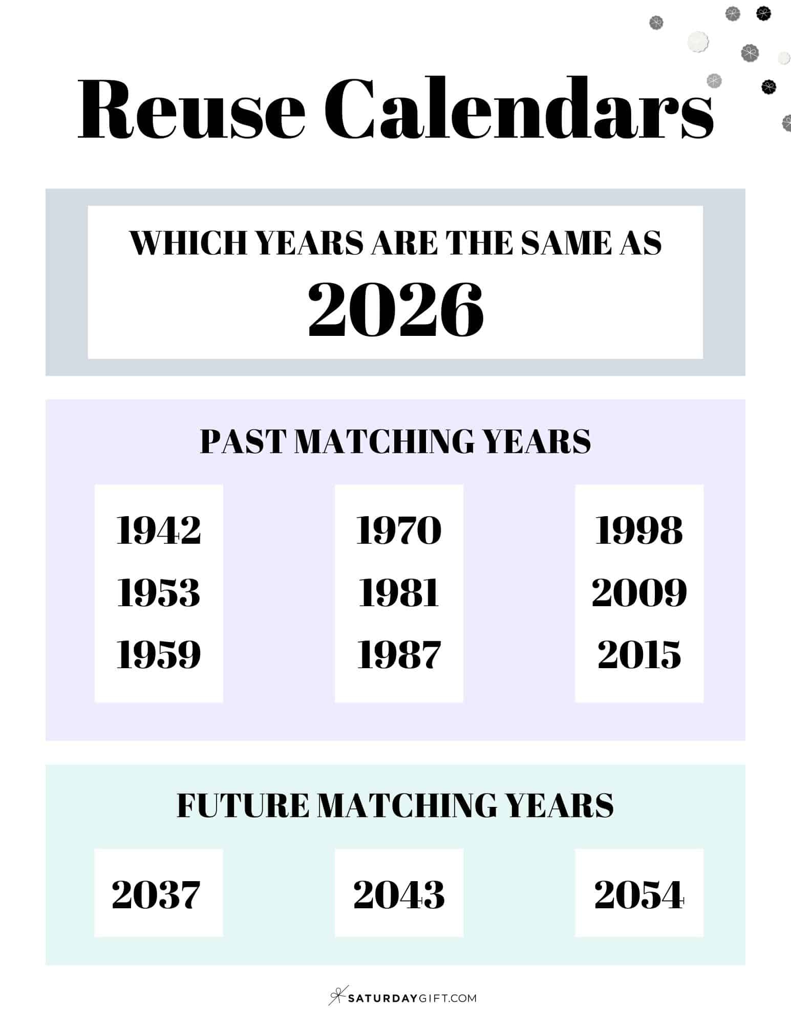 What Calendar Can I Reuse For 2026? What Year Is The Same As 2026? in What Calendar Year is the Same As 2026?