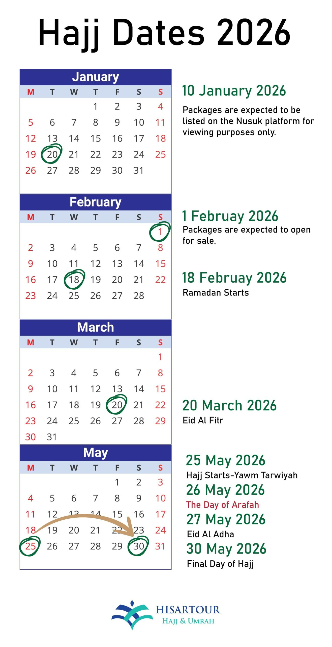When Is Hajj 2026? Arafah Day, Eid Al-Adha 2026 Dates intended for Islamic Calendar 2026 South Africa