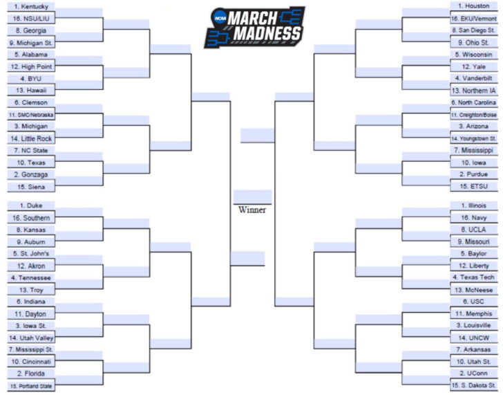 March Madness 2026 Calendar