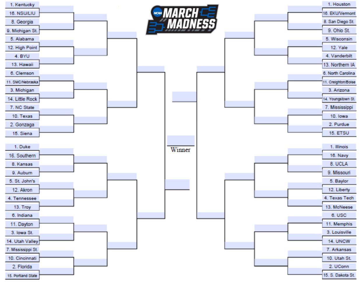 2026 Ncaa Tournament Kenpom Bracket 1 Week In : R/Collegebasketball regarding March Madness 2026 Calendar