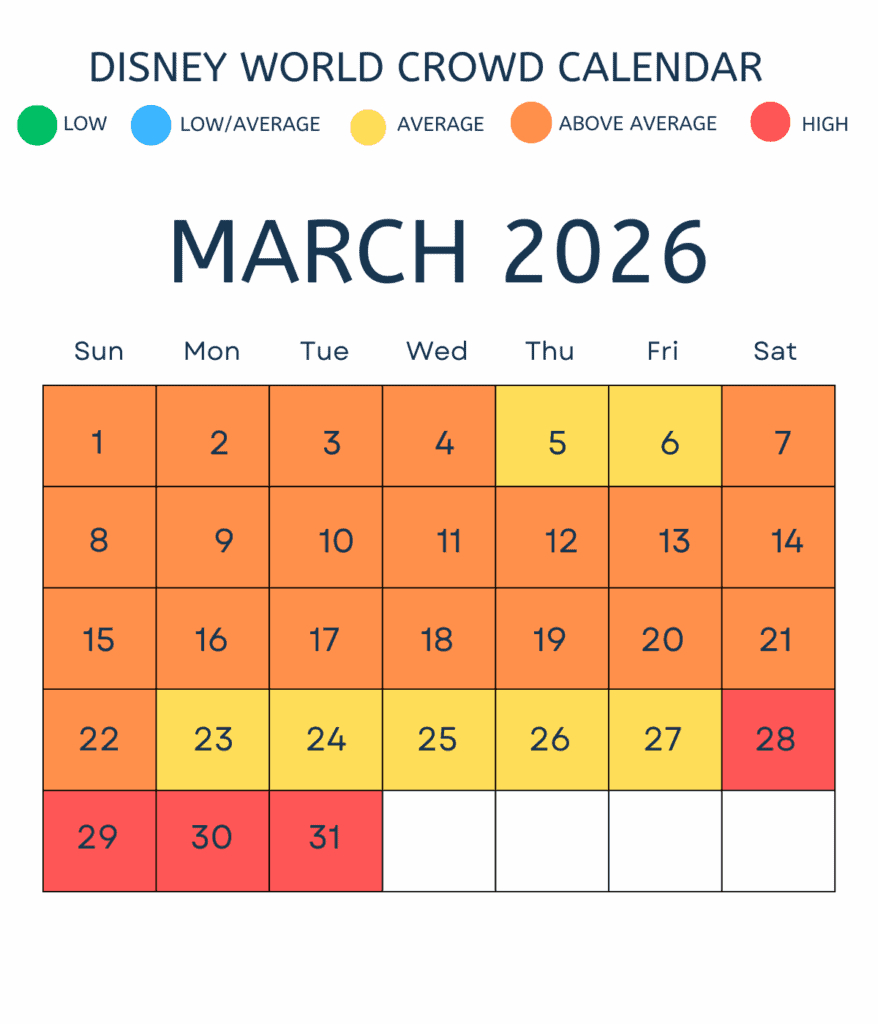 Disney World Crowd Calendar 2026 inside Disney World March 2026 Crowd Calendar