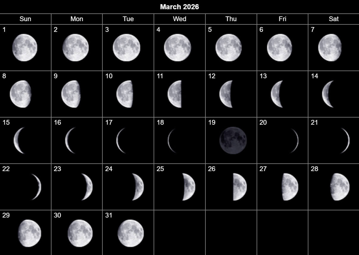 Lunar Calendar 2026: Today&amp;#039;S Moon Phase &amp;amp; Astronomical Data regarding March 2026 Moon Calendar