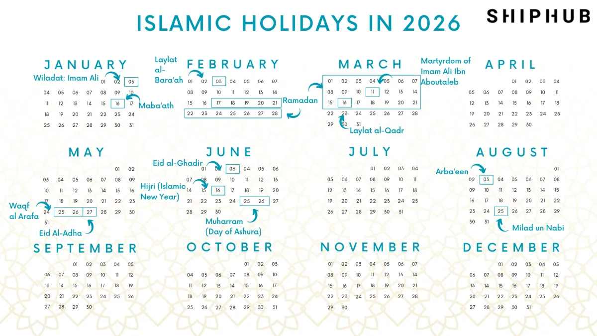 Ramadan 2026 And Islamic Holidays 2026 | Shiphub intended for Ramadan Calendar 2026 Chicago