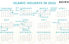 Ramadan 2026 And Islamic Holidays 2026 | Shiphub within Ramadan 2026 Calendar Chicago