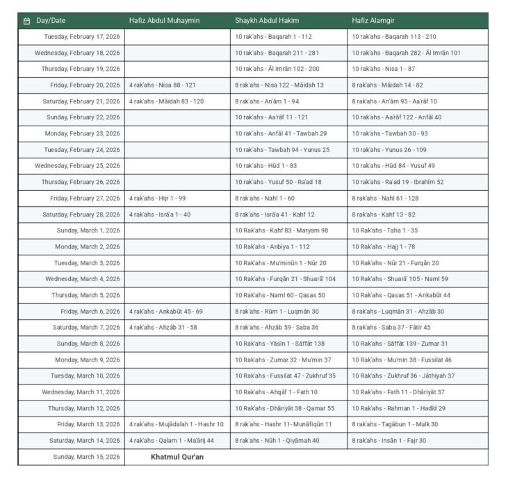 Ramadan 2026 Calendar Austin Tx