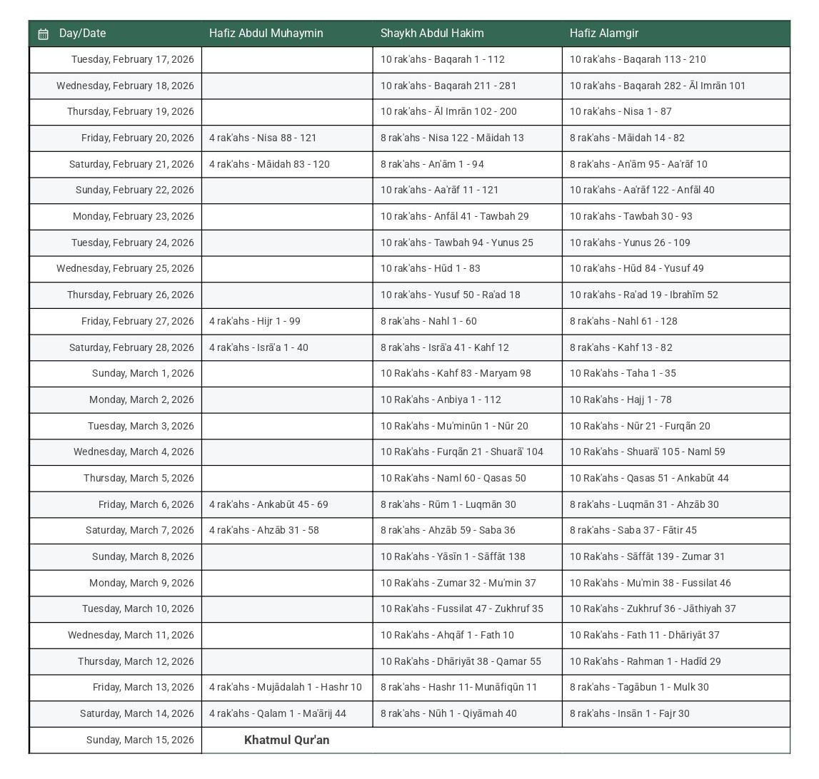 Ramadan-2026 - Namcc regarding Ramadan 2026 Calendar Austin Tx