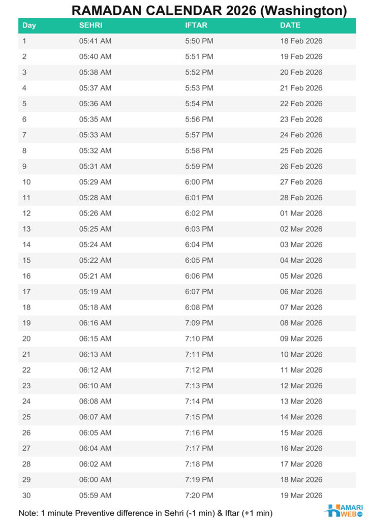 Ramadan 2026 Nyc Calendar